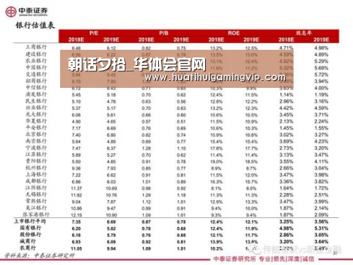 朝话夕拾_华体会官网(图2) 华体会APP